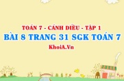 Bài 8 trang 31 SGK Toán 7 tập 1 Cánh Diều